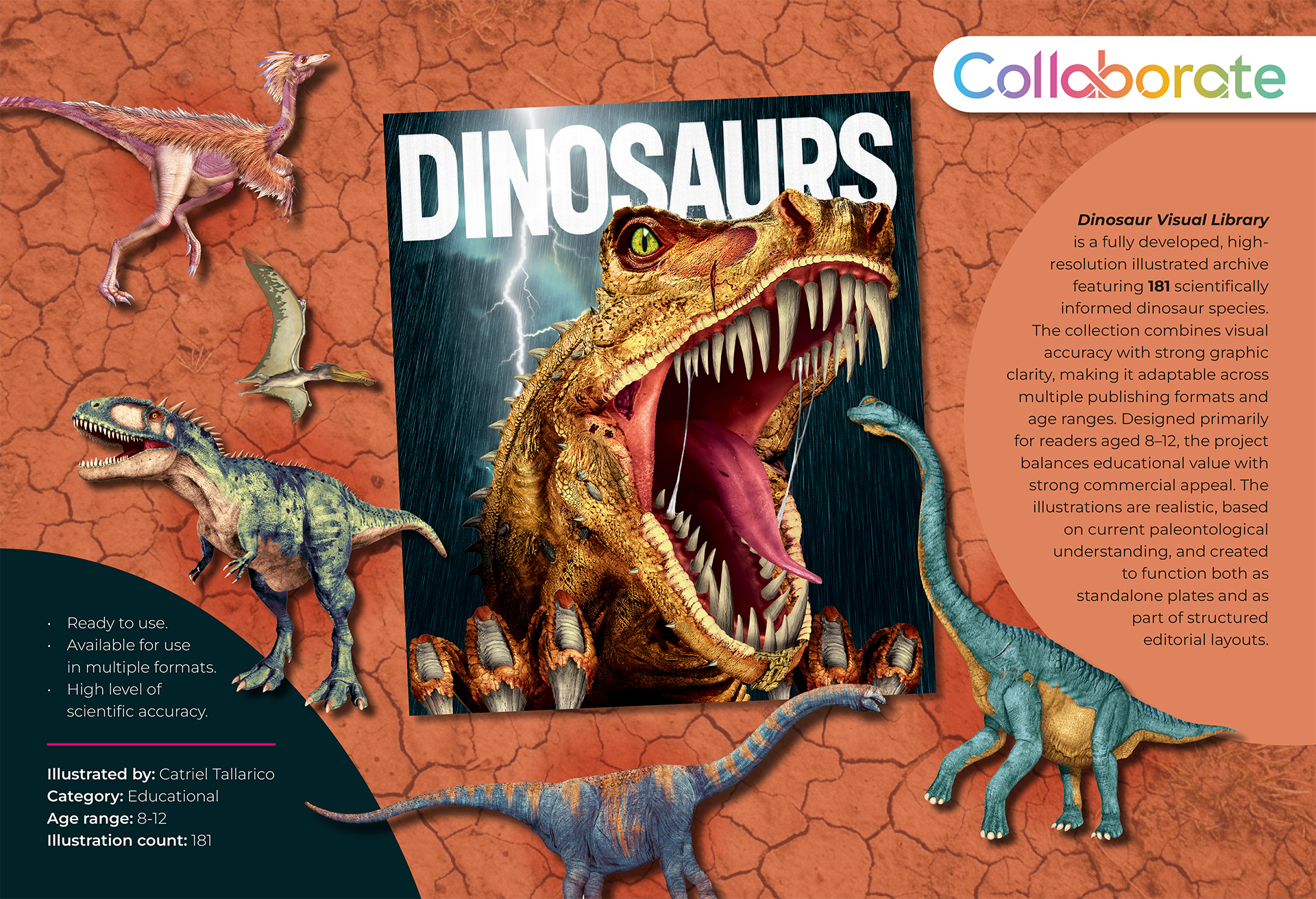 Dinosaur Visual Library